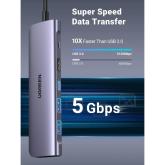 DOCKING Station Ugreen, 