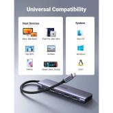 DOCKING Station Ugreen, 