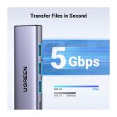 DOCKING Station Ugreen, 