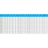 Ecran proiectie electric, perete/tavan, 203.7 x 114 cm, EliteScreens Saker SK92XHW-E24, 2xRC, Format 16:9