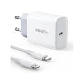 INCARCATOR retea Ugreen, 