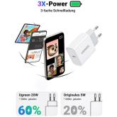 INCARCATOR retea Ugreen, 