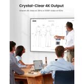 DOCKING Station Ugreen, 