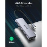 DOCKING Station Ugreen, 