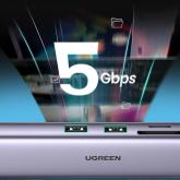 DOCKING Station Ugreen, 