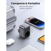 INCARCATOR retea Ugreen, 