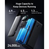 POWER BANK Anker 24000mAh, 140W , 1 x USB, 2 x USB Type-C, LED pt. status baterie, 5V/3A, negru, 