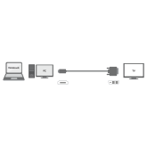 ADAPTOR video Logilink, HDMI (T) la DVI-D(T), rezolutie maxima 2K FHD (1920 x 1200) la 60 Hz, conectori auriti, 2m, negru, 