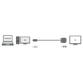 ADAPTOR video Logilink, HDMI (T) la DVI-D(T), rezolutie maxima 2K FHD (1920 x 1200) la 60 Hz, conectori auriti, 3m, negru, 