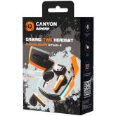 CANYON GTWS-2