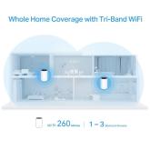 MESH TP-LINK, wireless, router AX3600, pt interior, 3600 Mbps, port LAN, WAN, 2.4 GHz | 5 GHz, antena interna x 4,Wi-Fi 6 standard 802.11ax, 