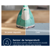 Fier de calcat Electrolux E5SI2-2AM