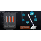 Pasta siliconica PCCooler 