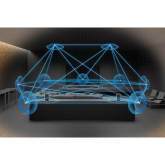 Soundbar Sony HT-A3000, 3.1ch, Dolby Atmos, 250W, Bluetooth 5.0, LDAC, Subwoofer integrat, DTS:X, Negru