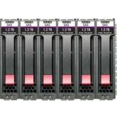 HPE MSA 14.4T SAS 10K SFF M2 6pk HDD Bdl