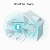 Wireless Range Extender AC1200 TP-Link, RE330,Standarde wireless: IEEE 802.11a/n/ac 5GHz, IEEE 802.11b/g/n 2.4GHz, viteza wireless:  300 Mbps în banda de 2.4 GHz, 867 Mbps în banda de 5 GHz, Moduri : Range Extender/Access Point.
