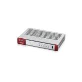 ZYXEL USGFLEX100H FIREWALL ROUTER